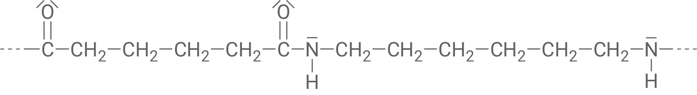 Kunsthaar-Perücken Kunststoff Polymer